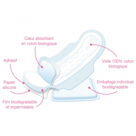 Pack of 10 sanitary pad regular normal Saforelle