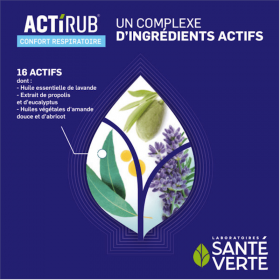 ACTIRUB respiratory balm SANTE VERTE