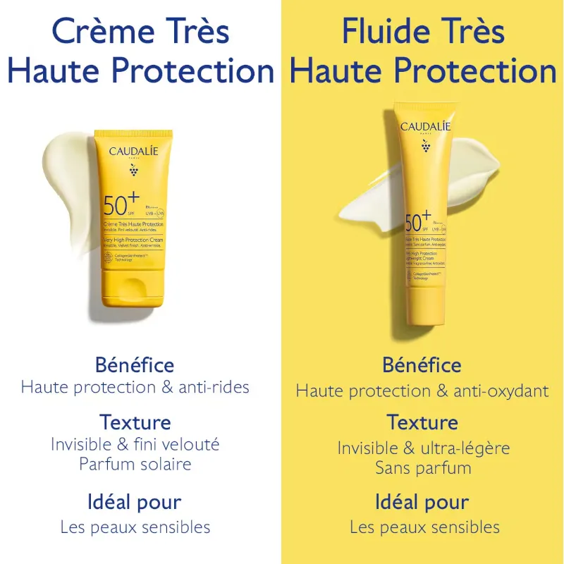 CAUDALIE - Very High Protection Cream SPF50+ 50ml