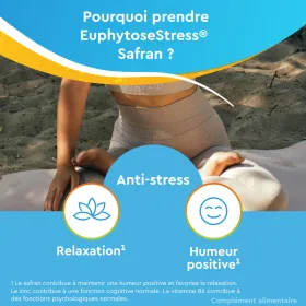 Euphytose Stress Safran : Anti-stress, relaxation et humeur positive - 30 gummies sans sucre mangue ananas