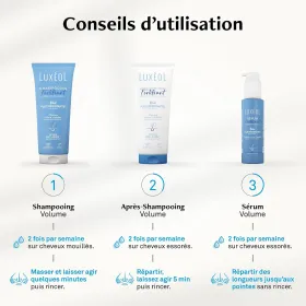 Luxeol Après-Shampooing Fortifiant : Cheveux plus résistants et doux