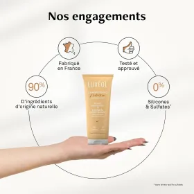 Shampooing Luxéol Nutrition : Hydrate & Renforce Cheveux Secs à très secs