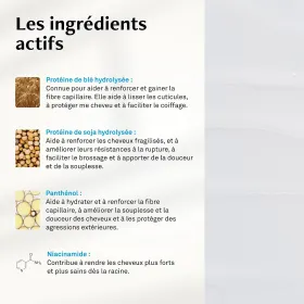 Luxeol Après-Shampooing Fortifiant : Cheveux plus résistants et doux
